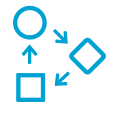 SIEMaaS & Security Analytics